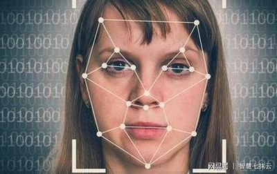 智慧人臉識別助力線上實名，感受AI技術的神奇魅力