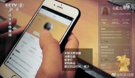 人臉識別攝像頭的隱憂 技術雙刃劍與個人數據保護