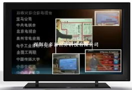 多喜世界科技 工業(yè)專用觸控查詢一體機(jī)電腦解決方案