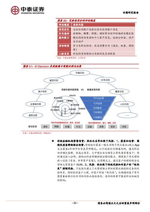 數字金融巨擎的護城河 螞蟻集團商業模式與競爭壁壘深度解析